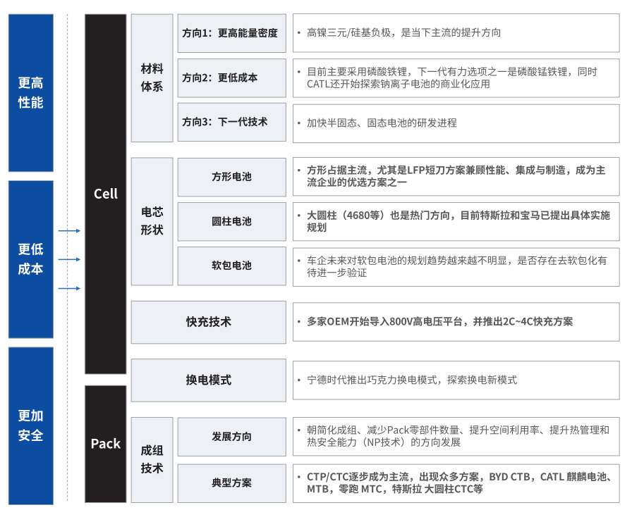 静安蔡司静安X射线显微镜